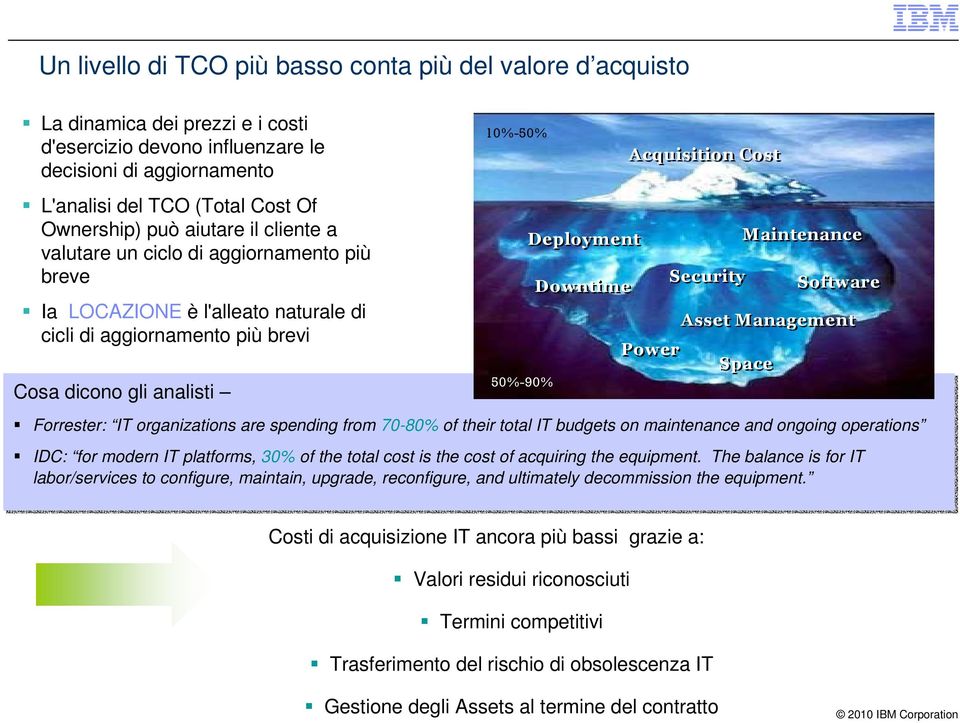 Downtime Acquisition Cost Power Security Maintenance Software Asset Management Space Forrester: IT organizations are spending from 70-80% of their total IT budgets on maintenance and ongoing