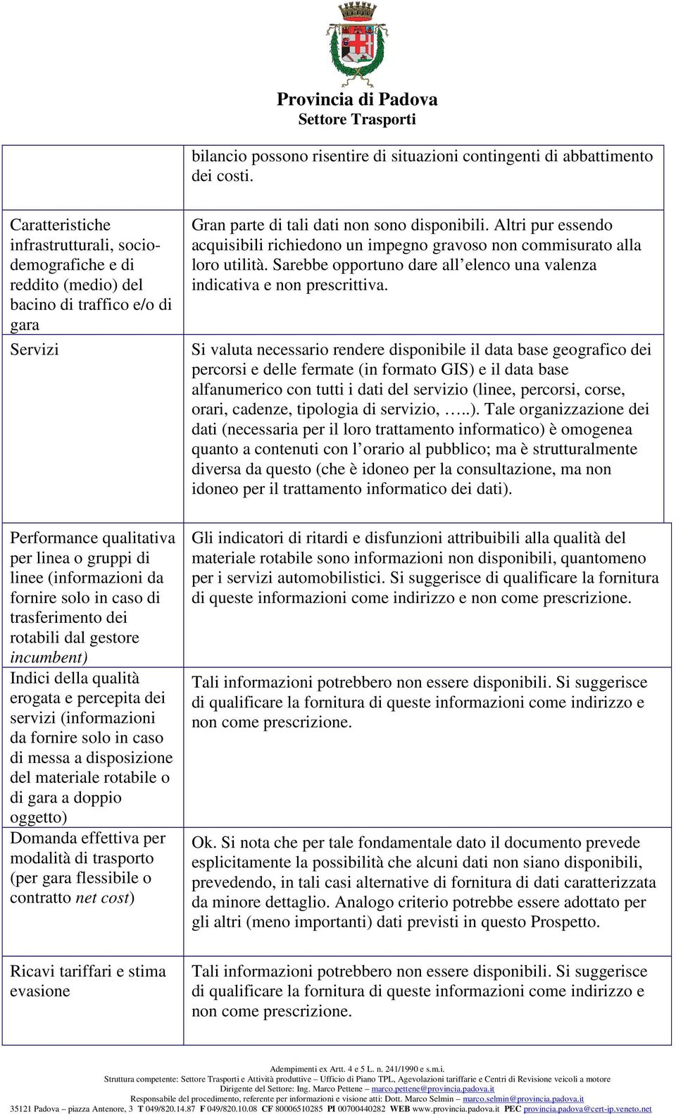 in caso di trasferimento dei rotabili dal gestore incumbent) Indici della qualità erogata e percepita dei servizi (informazioni da fornire solo in caso di messa a disposizione del materiale rotabile