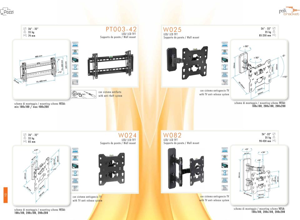 200x 200 s c h ema di mo nta g g i o / mo unti ng scheme VE S A : min 100x 100 / max 400x200 10 26-32 85 mm W0 2 4 L ED / L C D T F T Su pporto da pare te / W al l m o u nt c on s i s te m a an ti s