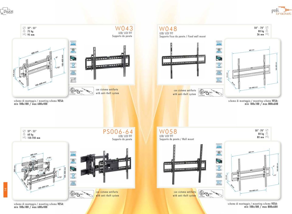 a r e t e 50-70 80 kg 36 mm PF104-86 s c he m a d i m o nt a g g i o / mou n tin g sch e m e V E S A: m i n 10 0 x 100 / max 800x 600 W0 5 8 50-70 80 kg 80 mm S u p p o r t o d a p a r e t e / W a l