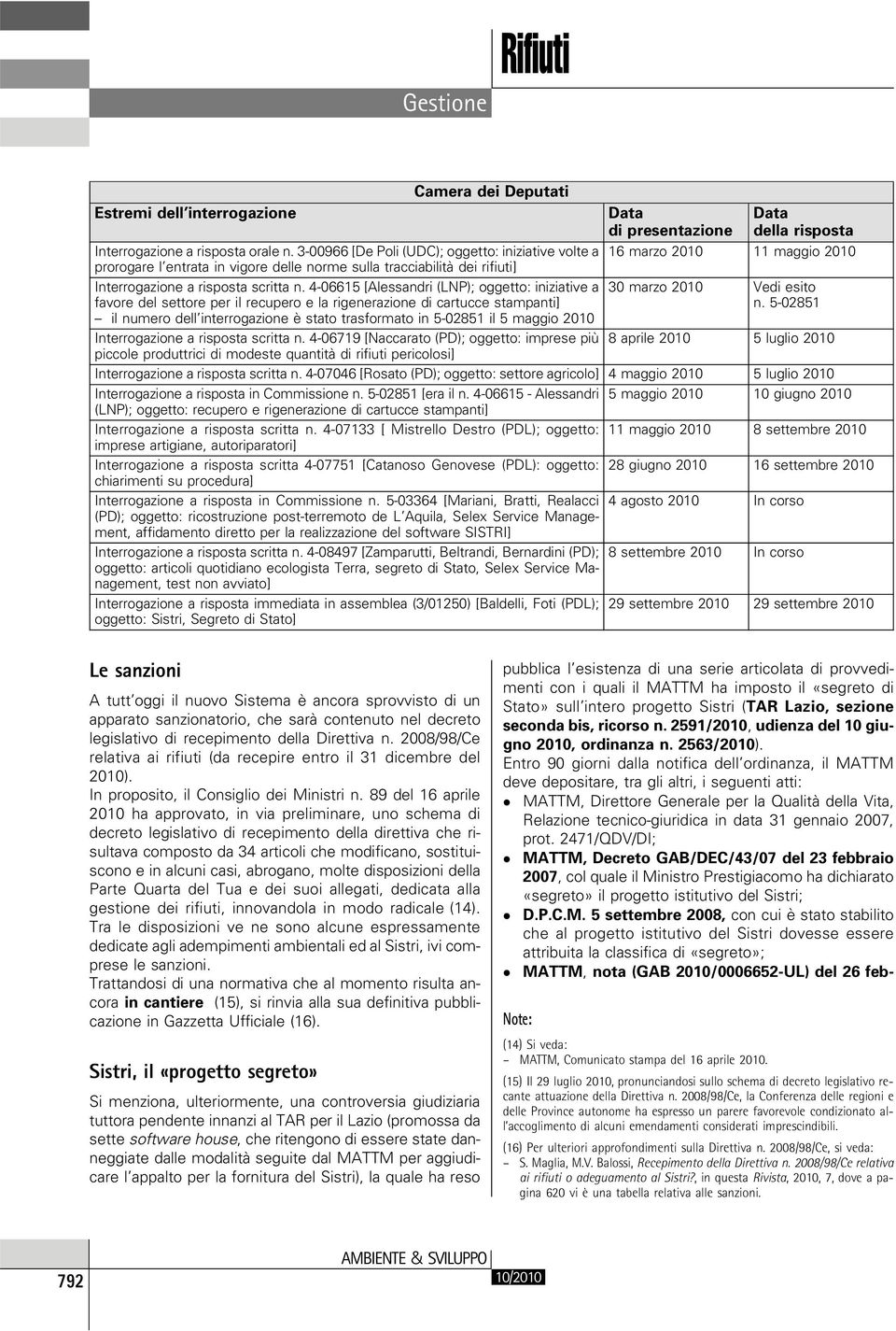 4-06615 [Alessandri (LNP); oggetto: iniziative a favore del settore per il recupero e la rigenerazione di cartucce stampanti] il numero dell interrogazione è stato trasformato in 5-02851 il 5 maggio