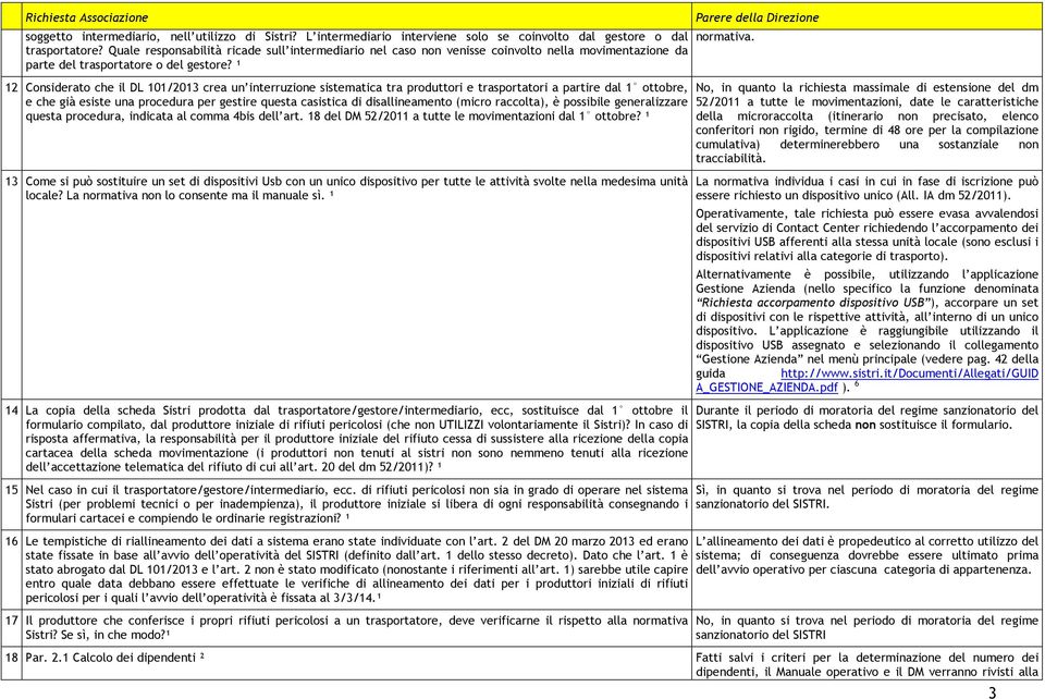 ¹ 12 Considerato che il DL 101/2013 crea un interruzione sistematica tra produttori e trasportatori a partire dal 1 ottobre, e che già esiste una procedura per gestire questa casistica di