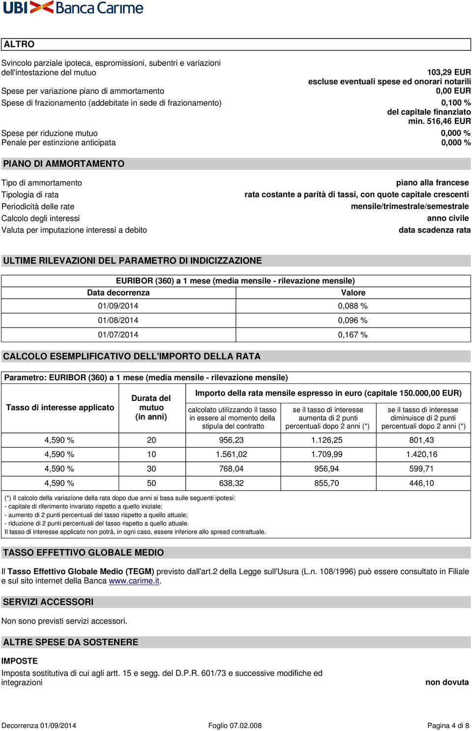 516,46 EUR Spese per riduzione mutuo 0,000 % Penale per estinzione anticipata 0,000 % PIANO DI AMMORTAMENTO Tipo di ammortamento Tipologia di rata Periodicità delle rate Calcolo degli interessi