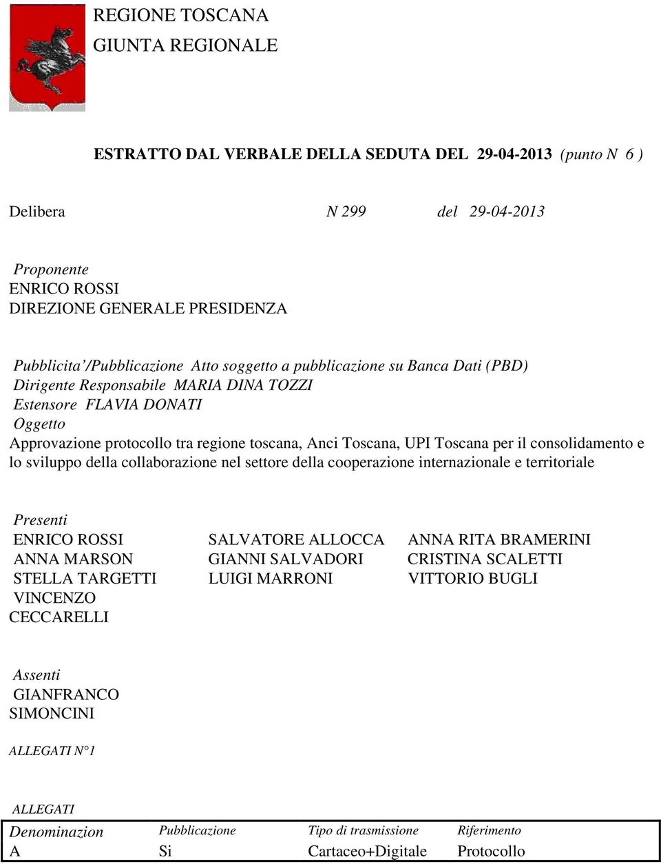 Toscana per il consolidamento e lo sviluppo della collaborazione nel settore della cooperazione internazionale e territoriale Presenti ENRICO ROSSI SALVATORE ALLOCCA ANNA RITA BRAMERINI ANNA MARSON
