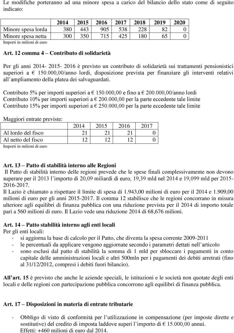 12 comma 4 Contributo di solidarietà Per gli anni 2014-2015- 2016 è previsto un contributo di solidarietà sui trattamenti pensionistici superiori a 150.