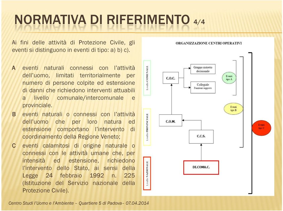 comunale/intercomunale e provinciale.