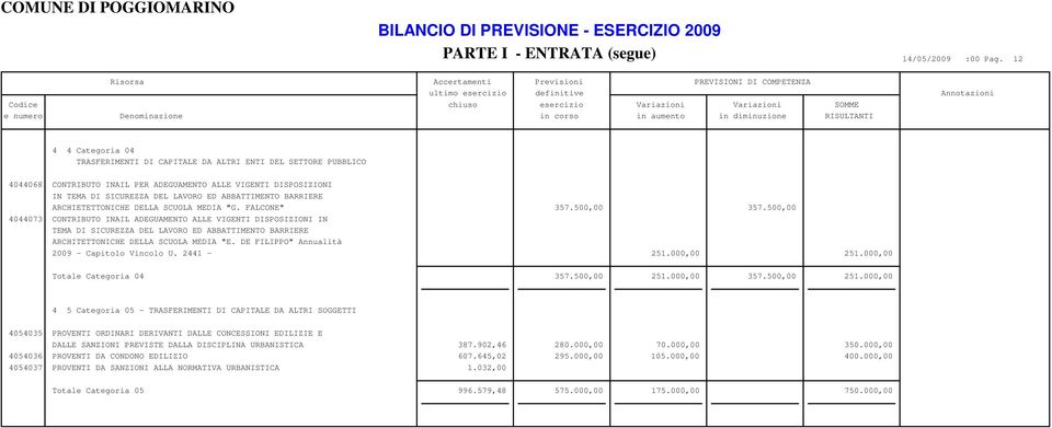 DISPOSIZIONI IN TEMA DI SICUREZZA DEL LAVORO ED ABBATTIMENTO BARRIERE ARCHIETETTONICHE DELLA SCUOLA MEDIA "G. FALCONE" 357.500,00 357.