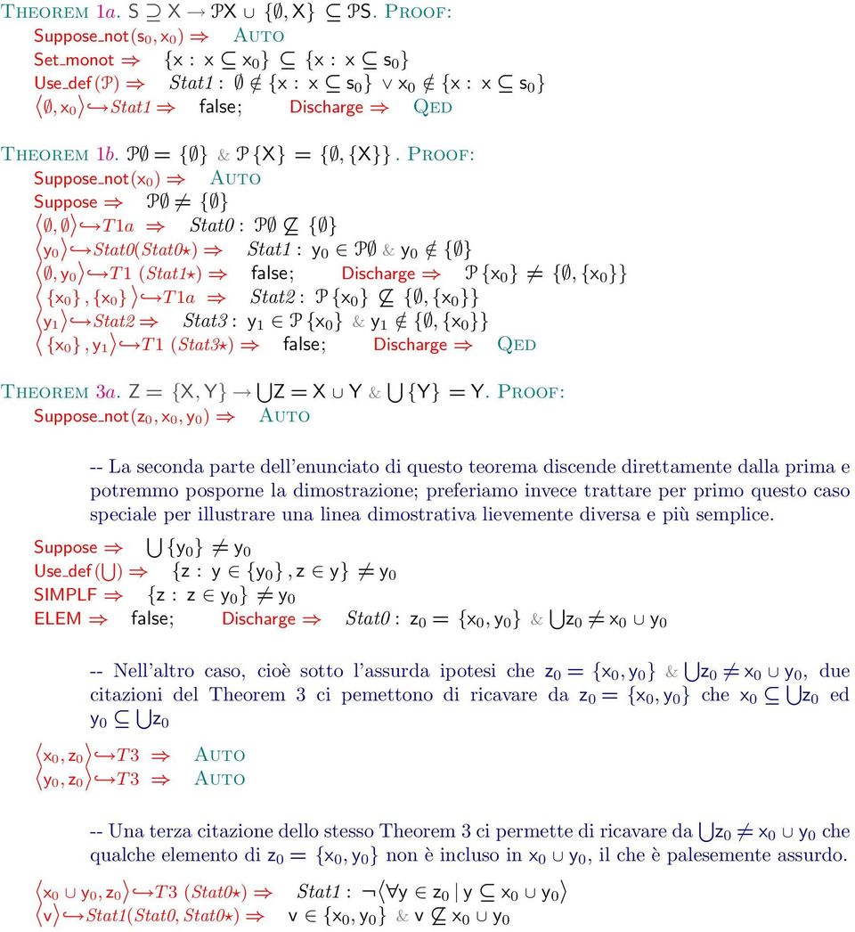 Proof: Suppose not(x 0) Auto Suppose P = { }, T 1a Stat0 : P { } y 0 Stat0(Stat0 ) Stat1 : y 0 P & y 0 / { }, y 0 T 1 (Stat1 ) false; Discharge P {x 0 } {, {x 0 }} {x 0}, {x 0} T 1a Stat2 : P {x 0 }