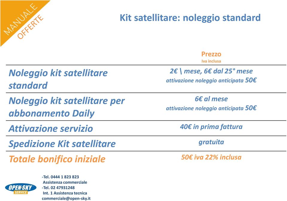 bonifico iniziale Prezzo Iva inclusa 2 \ mese, 6 dal 25 mese attivazione noleggio