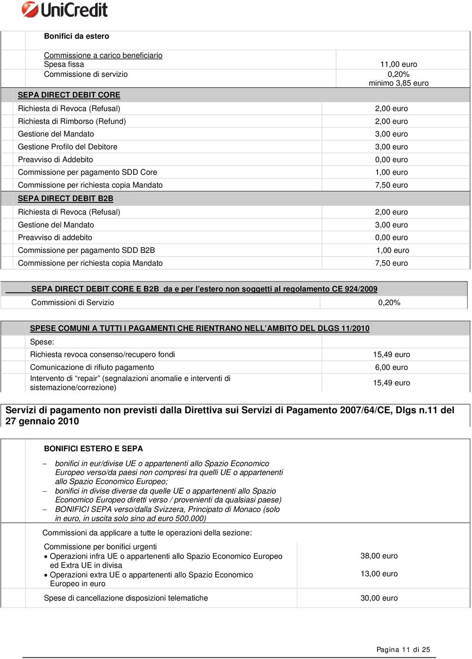 (Refusal) Gestione del Mandato Preavviso di addebito Commissione per pagamento SDD B2B Commissione per richiesta copia Mandato 2,00 euro 2,00 euro 3,00 euro 3,00 euro 1,00 euro 2,00 euro 3,00 euro