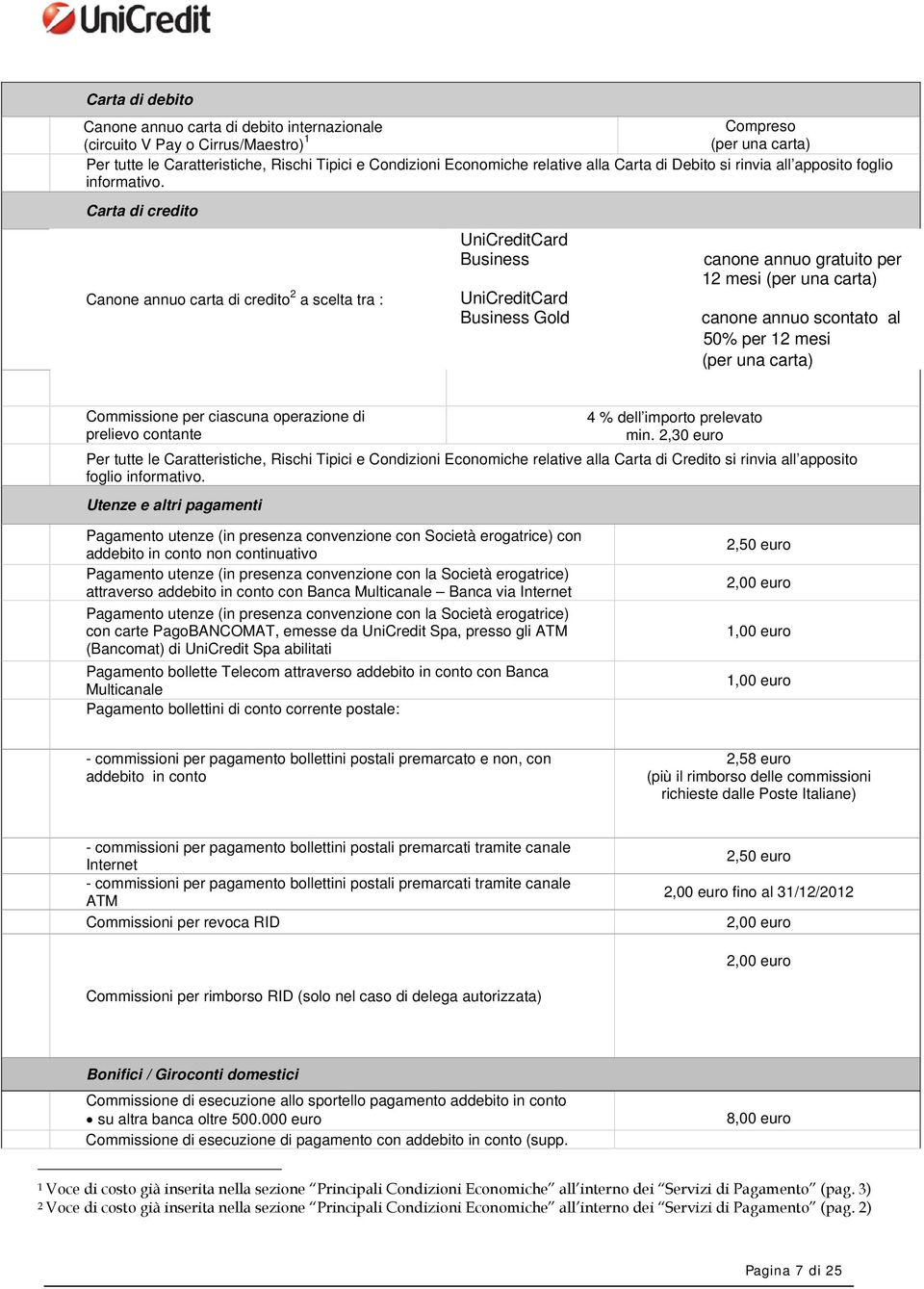 Carta di credito Canone annuo carta di credito 2 a scelta tra : UniCreditCard Business UniCreditCard Business Gold canone annuo gratuito per 12 mesi (per una carta) canone annuo scontato al 50% per