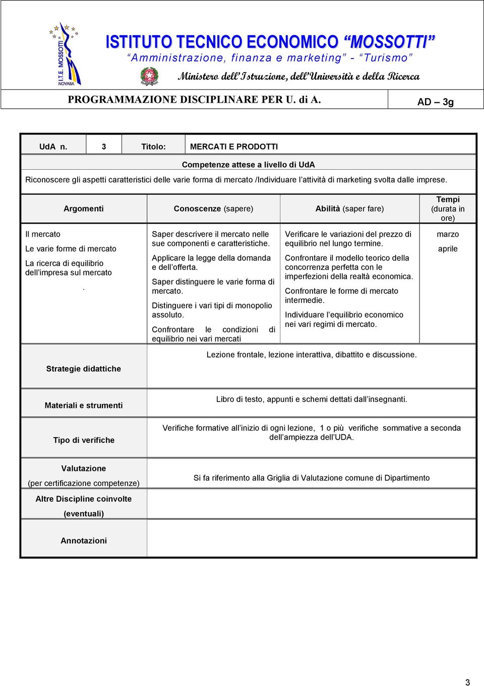 Applicare la legge della domanda e dell offerta. Saper distinguere le varie forma di mercato. Distinguere i vari tipi di monopolio assoluto.