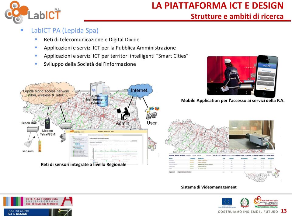 Applicazioni e servizi ICT per territori intelligenti Smart Cities Sviluppo della Società dell