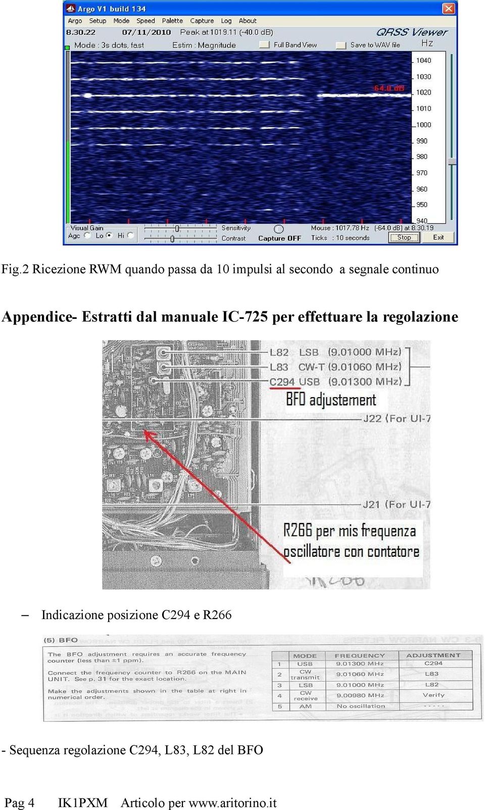 per effettuare la regolazione Indicazione posizione C294