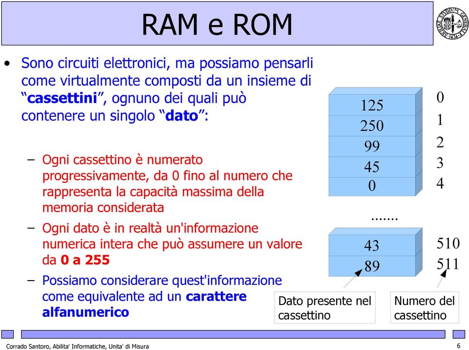 in realtà un'informazione numerica intera che può assumere un valore da 0 a 255 Possiamo considerare quest'informazione come equivalente ad un carattere