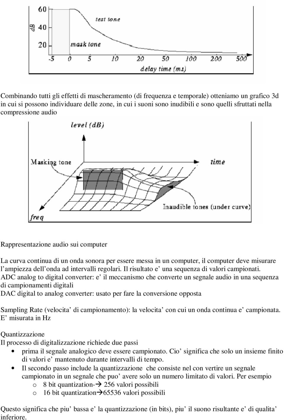 Il risultato e una sequenza di valori campionati.