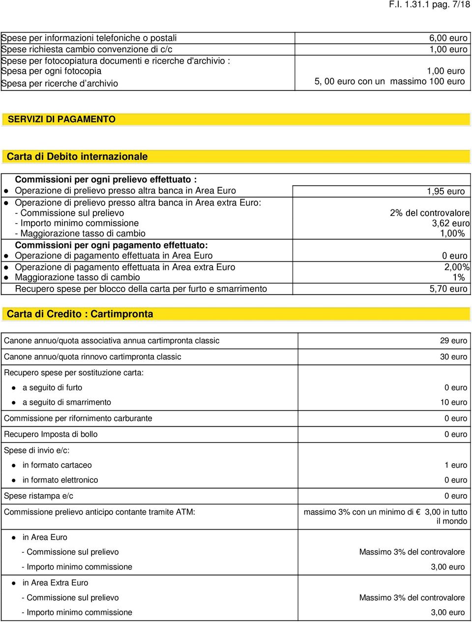 archivio 6,0 1,0 1,0 5, 0 con un massimo 10 SERVIZI DI PAGAMENTO Carta di Debito internazionale Commissioni per ogni prelievo effettuato : Operazione di prelievo presso altra banca in Area Euro 1,95