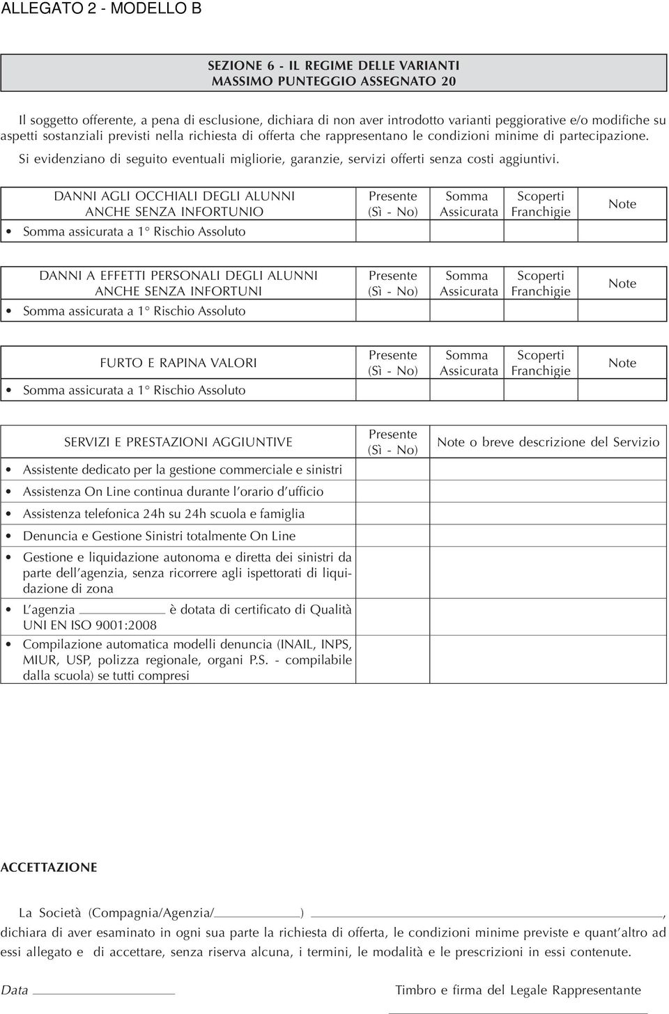 Si evidenziano di seguito eventuali migliorie, garanzie, servizi offerti senza costi aggiuntivi.