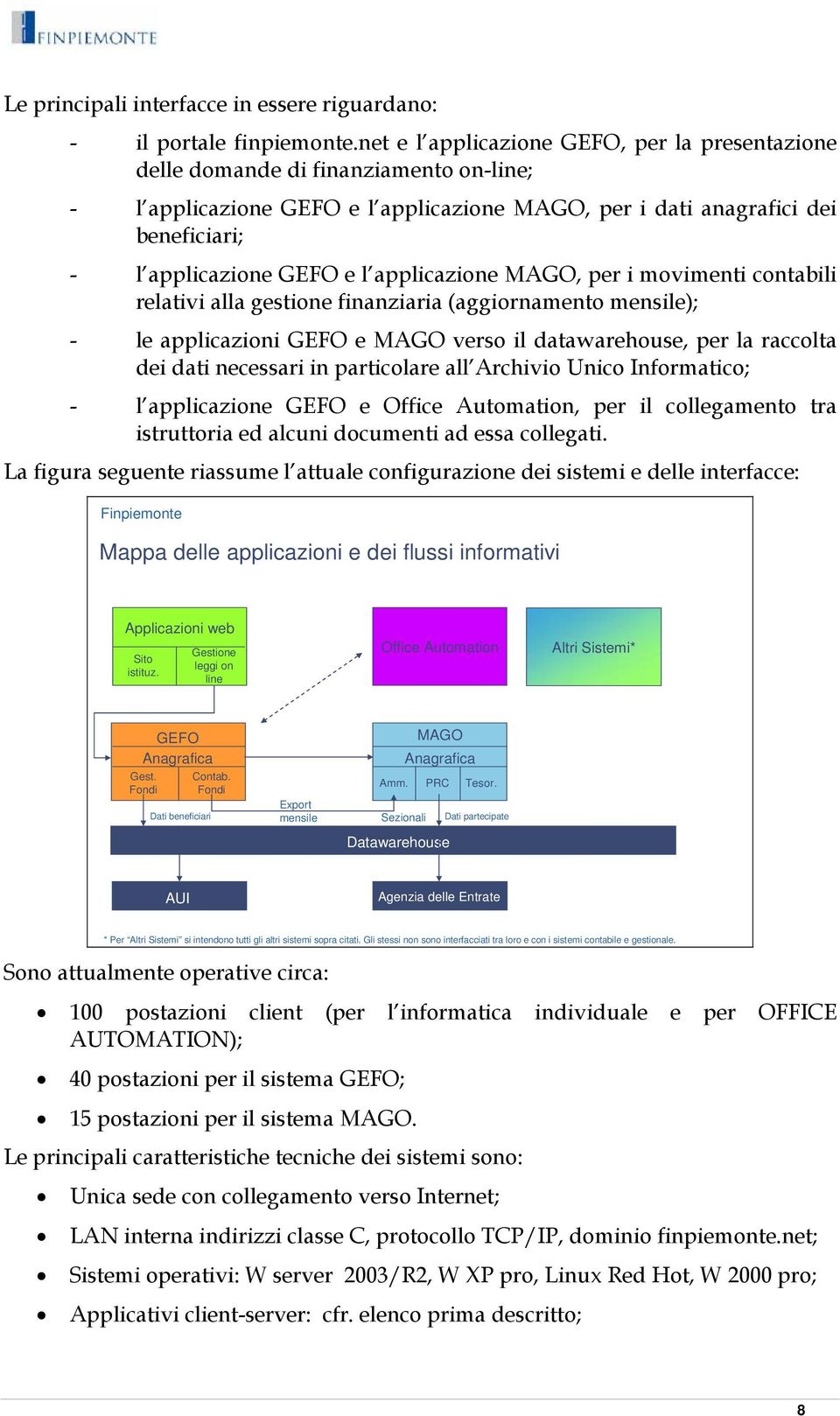 applicazione MAGO, per i movimenti contabili relativi alla gestione finanziaria (aggiornamento mensile); - le applicazioni GEFO e MAGO verso il datawarehouse, per la raccolta dei dati necessari in