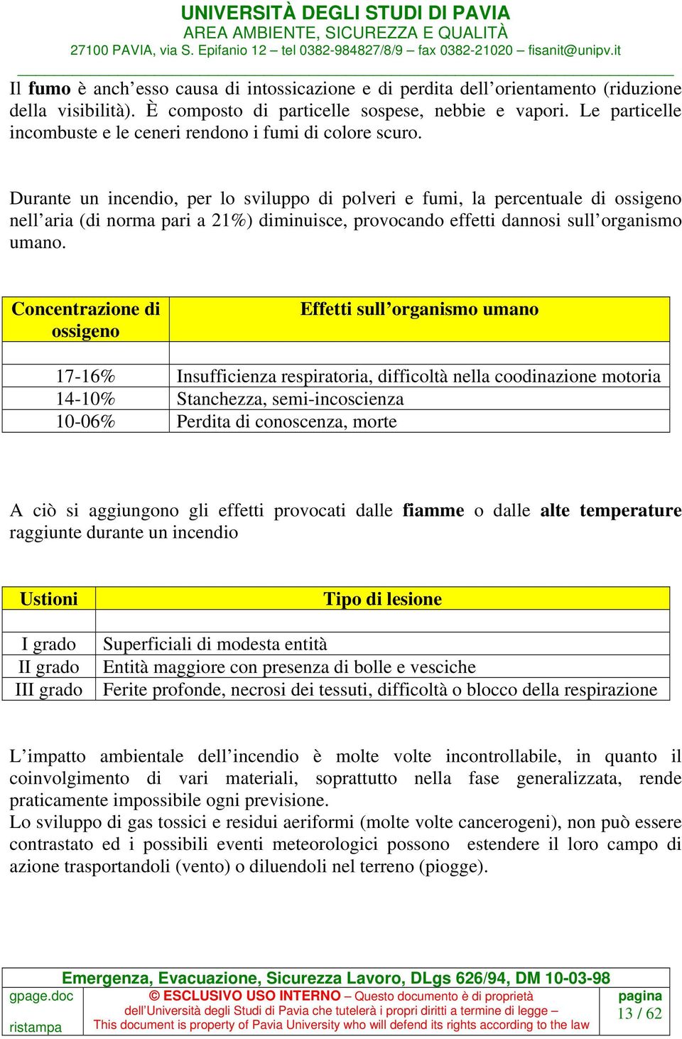 Durante un incendio, per lo sviluppo di polveri e fumi, la percentuale di ossigeno nell aria (di norma pari a 21%) diminuisce, provocando effetti dannosi sull organismo umano.