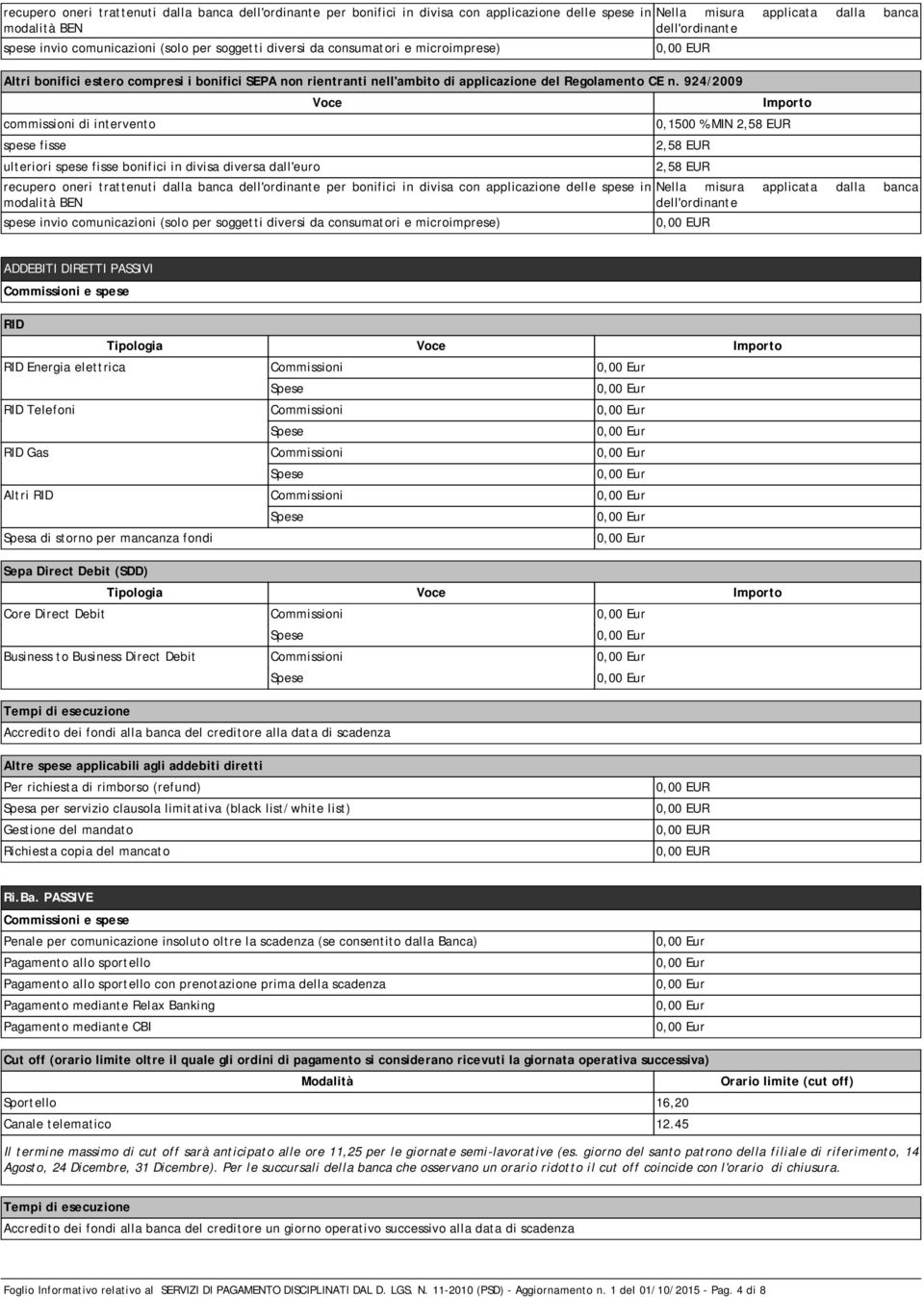 924/2009 commissioni di intervento ulteriori bonifici in divisa diversa dall'euro Voce  microimprese) Importo 0,1500 % MIN 2,58 EUR 2,58 EUR 2,58 EUR Nella misura applicata dalla banca dell'ordinante