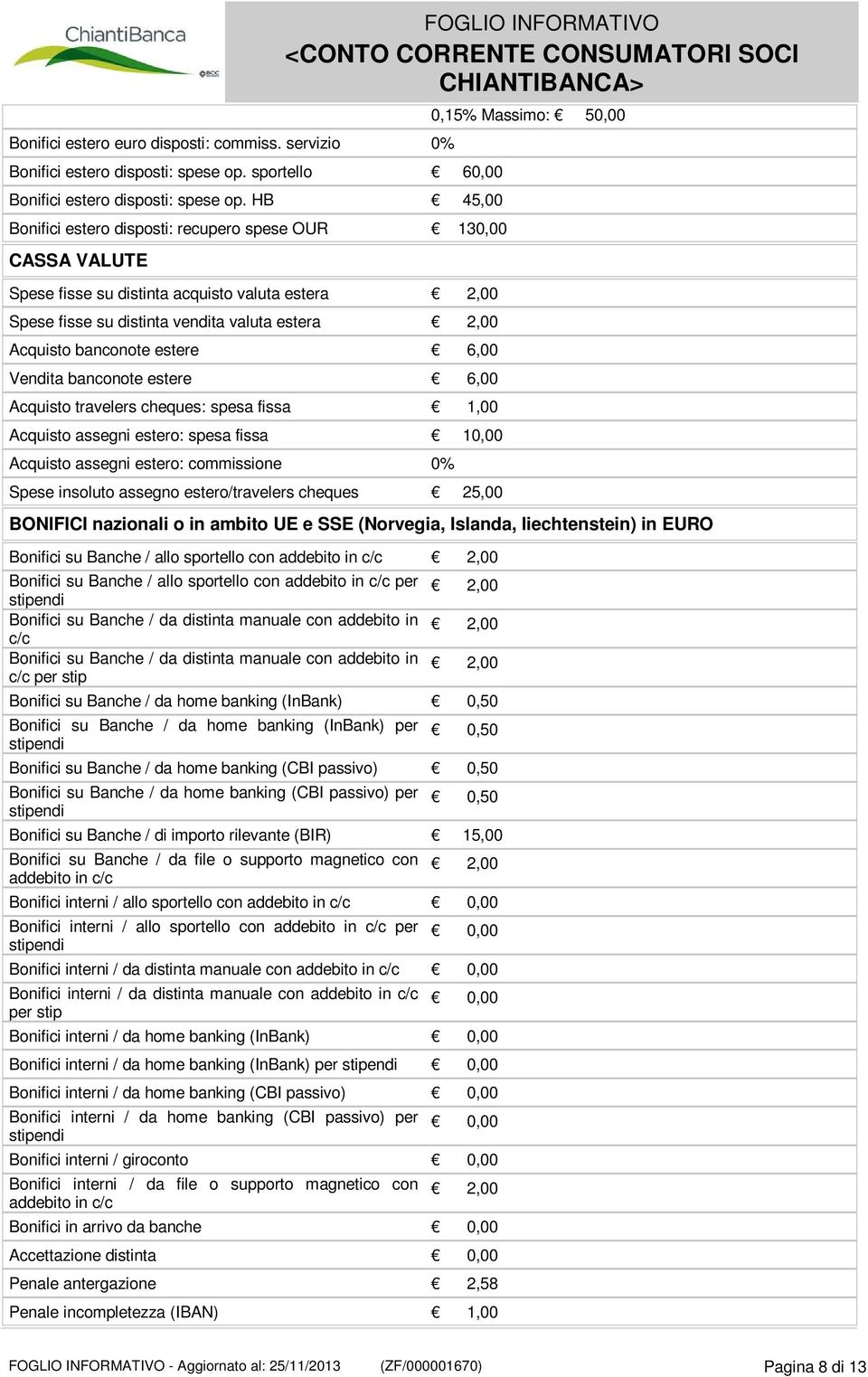 estere 6,00 Vendita banconote estere 6,00 Acquisto travelers cheques: spesa fissa 1,00 Acquisto assegni estero: spesa fissa 10,00 Acquisto assegni estero: commissione 0% Spese insoluto assegno