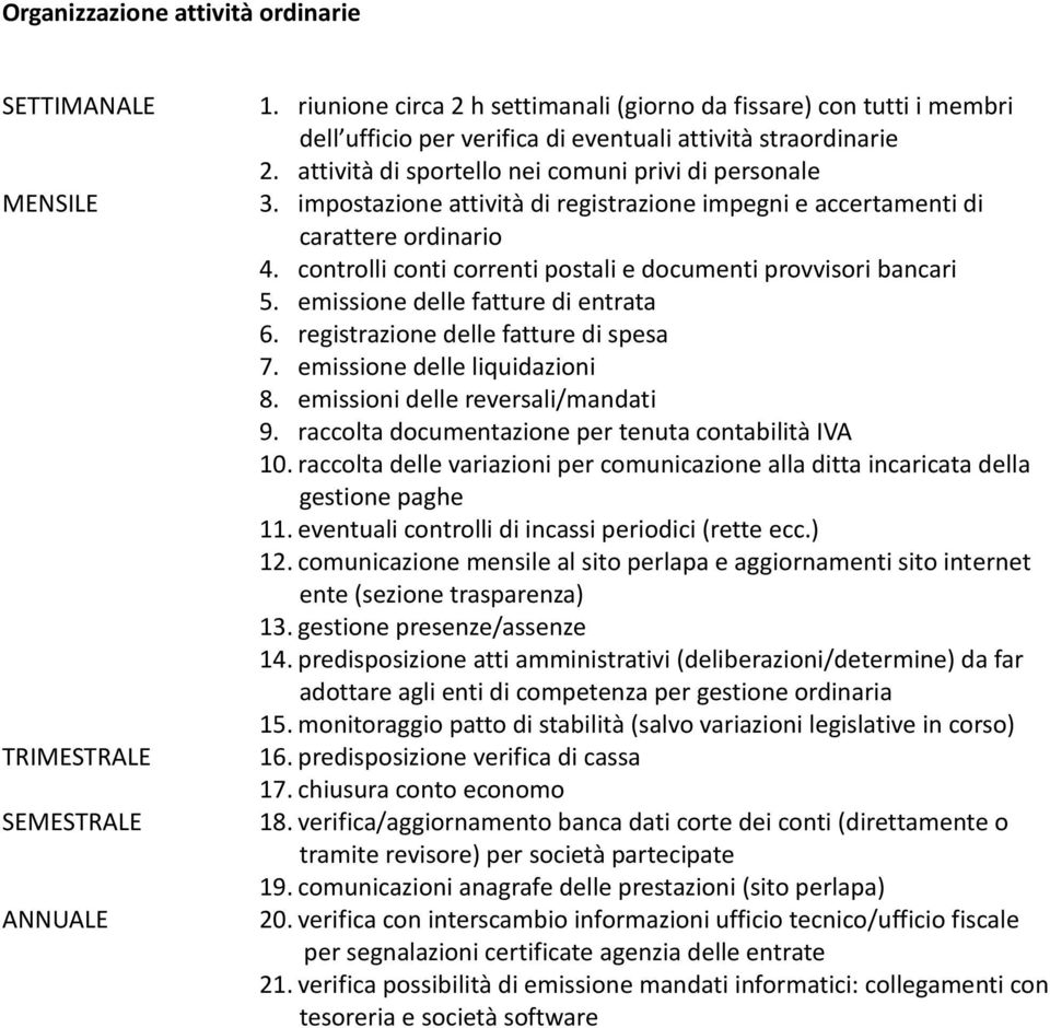 impostazione attività di registrazione impegni e accertamenti di carattere ordinario 4. controlli conti correnti postali e documenti provvisori bancari 5. emissione delle fatture di entrata 6.