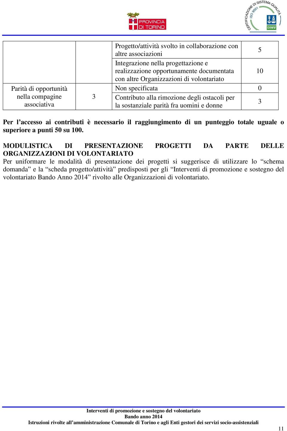 raggiungimento di un punteggio totale uguale o superiore a punti 50 su 100.