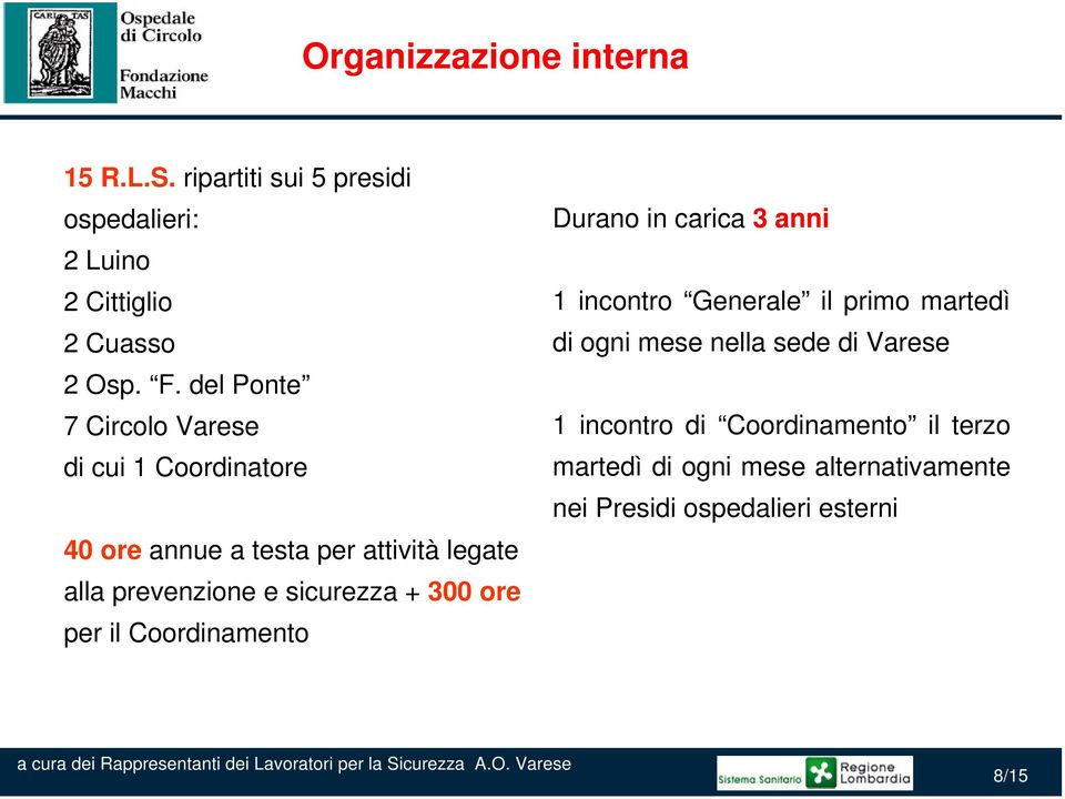 sicurezza + 300 ore per il Coordinamento Durano in carica 3 anni 1 incontro Generale il primo martedì di ogni mese