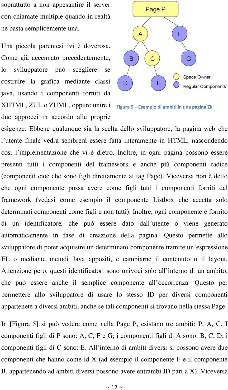 ambiti in una pagina Zk due approcci in accordo alle proprie esigenze.