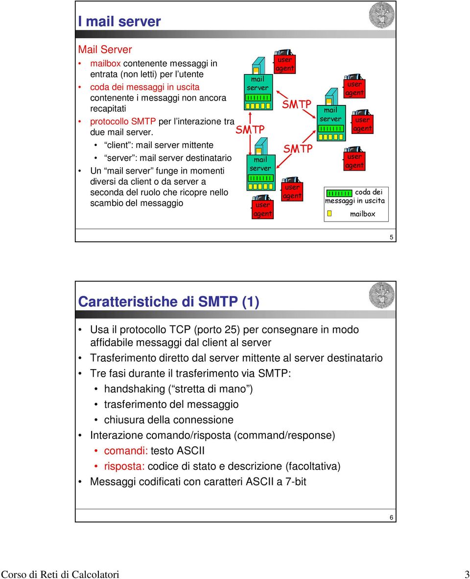 protocollo TCP (porto 25) per consegnare in modo affidabile messaggi dal client al Trasferimento diretto dal mittente al destinatario Tre fasi durante il trasferimento via : handshaking ( stretta di