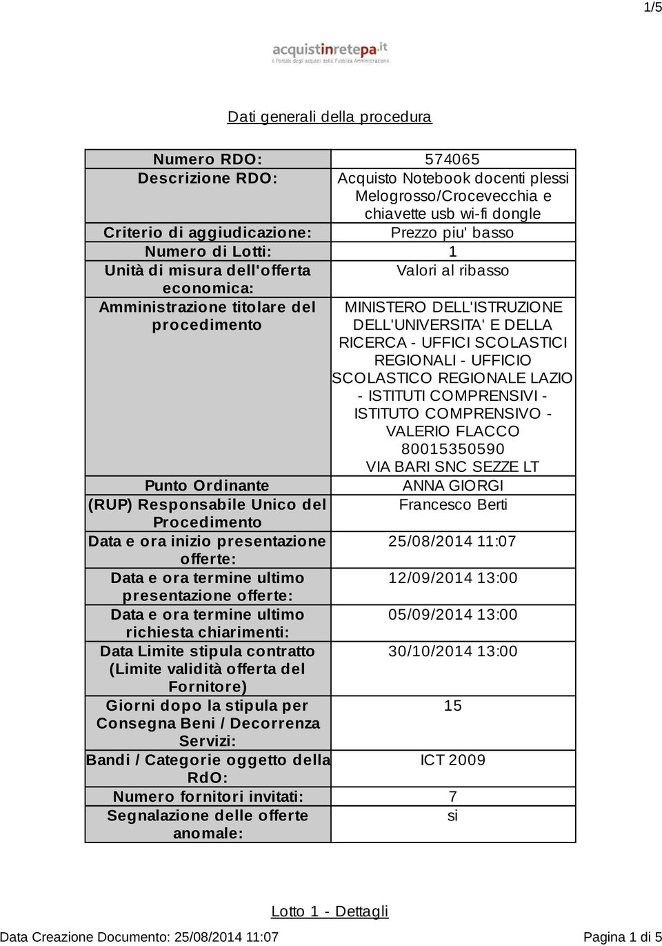 UFFICIO SCOLASTICO REGIONALE LAZIO - ISTITUTI COMPRENSIVI - ISTITUTO COMPRENSIVO - VALERIO FLACCO 8005350590 VIA BARI SNC SEZZE LT Punto Ornante ANNA GIORGI (RUP) Responsabile Unico del Francesco