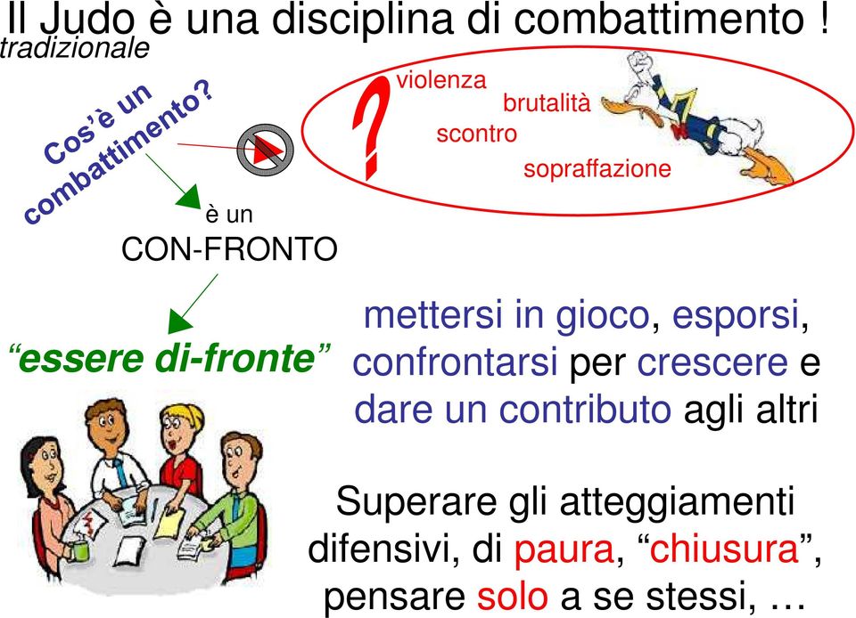 sopraffazione mettersi in gioco, esporsi, confrontarsi per crescere e dare