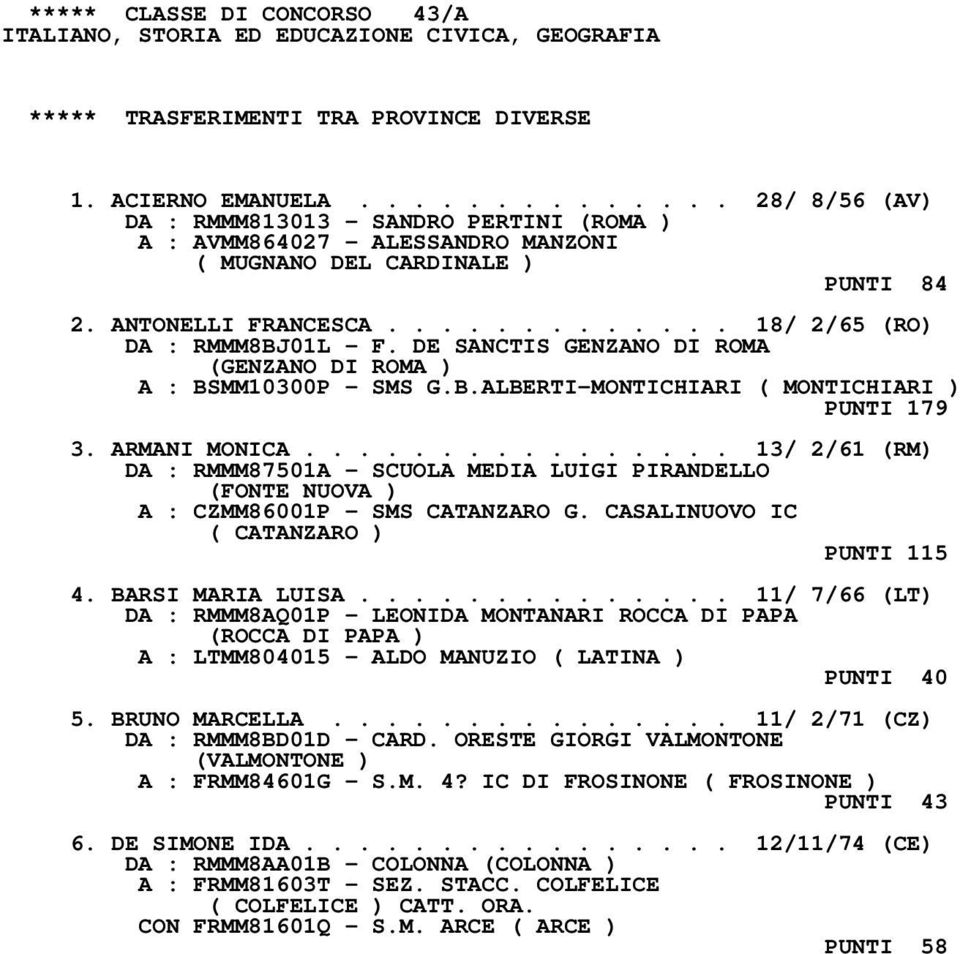 DE SANCTIS GENZANO DI ROMA (GENZANO DI ROMA ) A : BSMM10300P - SMS G.B.ALBERTI-MONTICHIARI ( MONTICHIARI ) PUNTI 179 3. ARMANI MONICA.