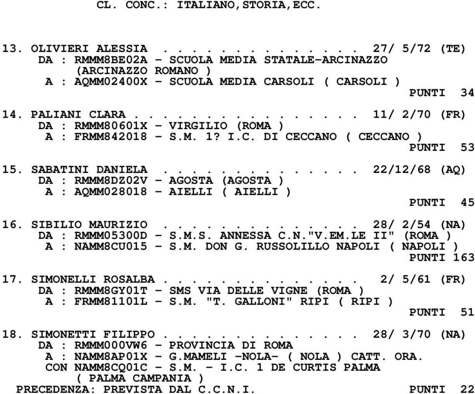 ............. 22/12/68 (AQ) DA : RMMM8DZ02V - AGOSTA (AGOSTA ) A : AQMM028018 - AIELLI ( AIELLI ) PUNTI 45 16. SIBILIO MAURIZIO.............. 28/ 2/54 (NA) DA : RMMM05300D - S.M.S. ANNESSA C.N."V.EM.