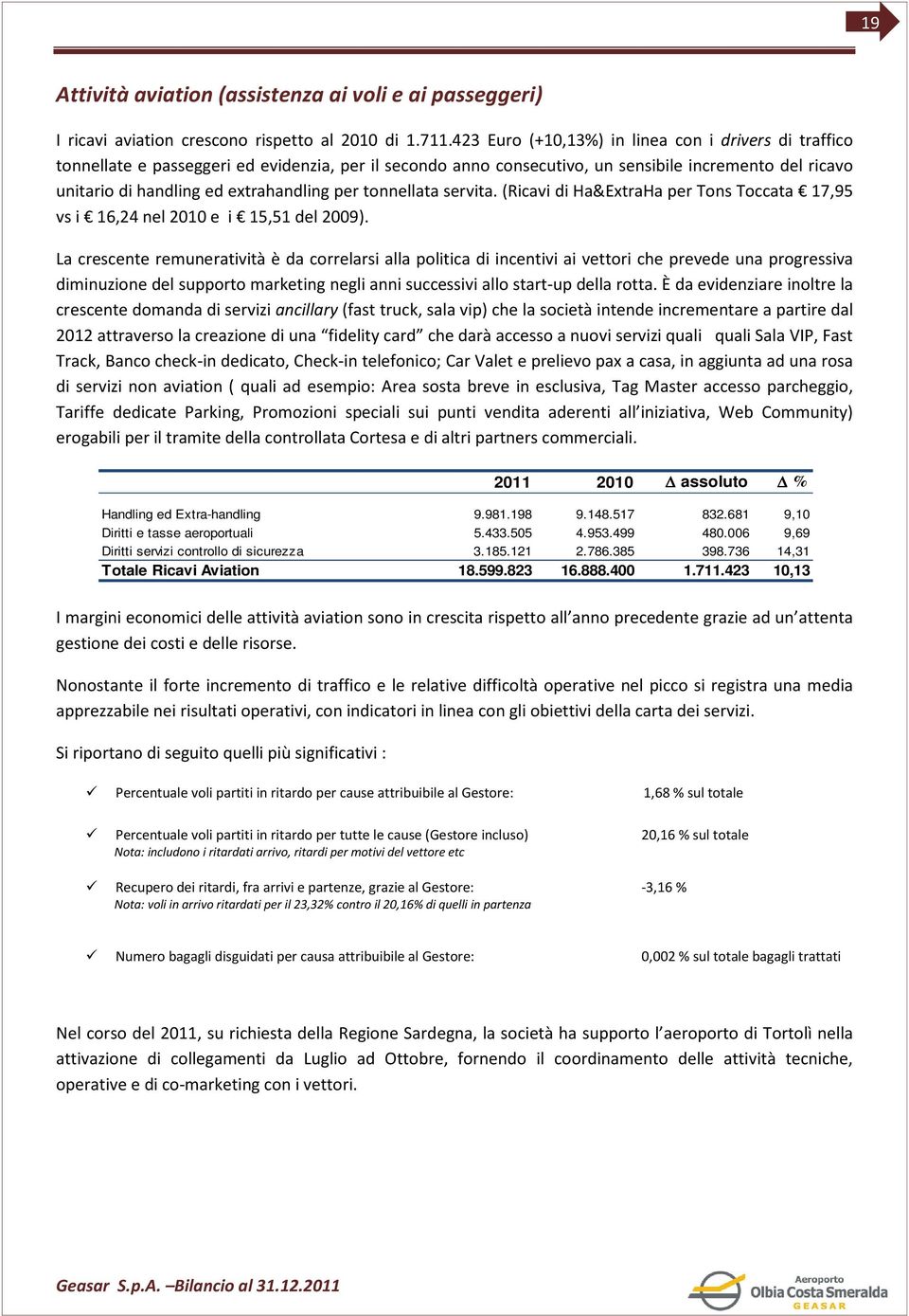 per tonnellata servita. (Ricavi di Ha&ExtraHa per Tons Toccata 17,95 vs i 16,24 nel 2010 e i 15,51 del 2009).