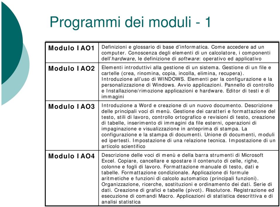 Gestione di un file e cartelle (crea, rinomina, copia, incolla, elimina, recupera). Introduzione all uso di WINDOWS. Elementi per la configurazione e la personalizzazione di Windows.