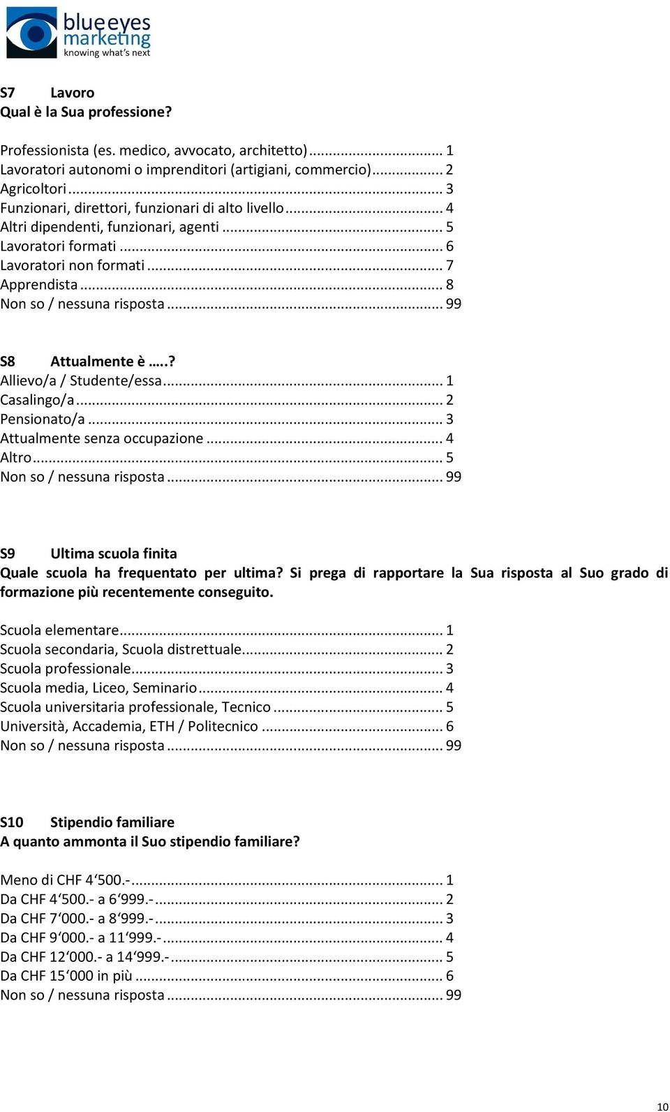 .? Allievo/a / Studente/essa... 1 Casalingo/a... 2 Pensionato/a... 3 Attualmente senza occupazione... 4 Altro... 5 S9 Ultima scuola finita Quale scuola ha frequentato per ultima?