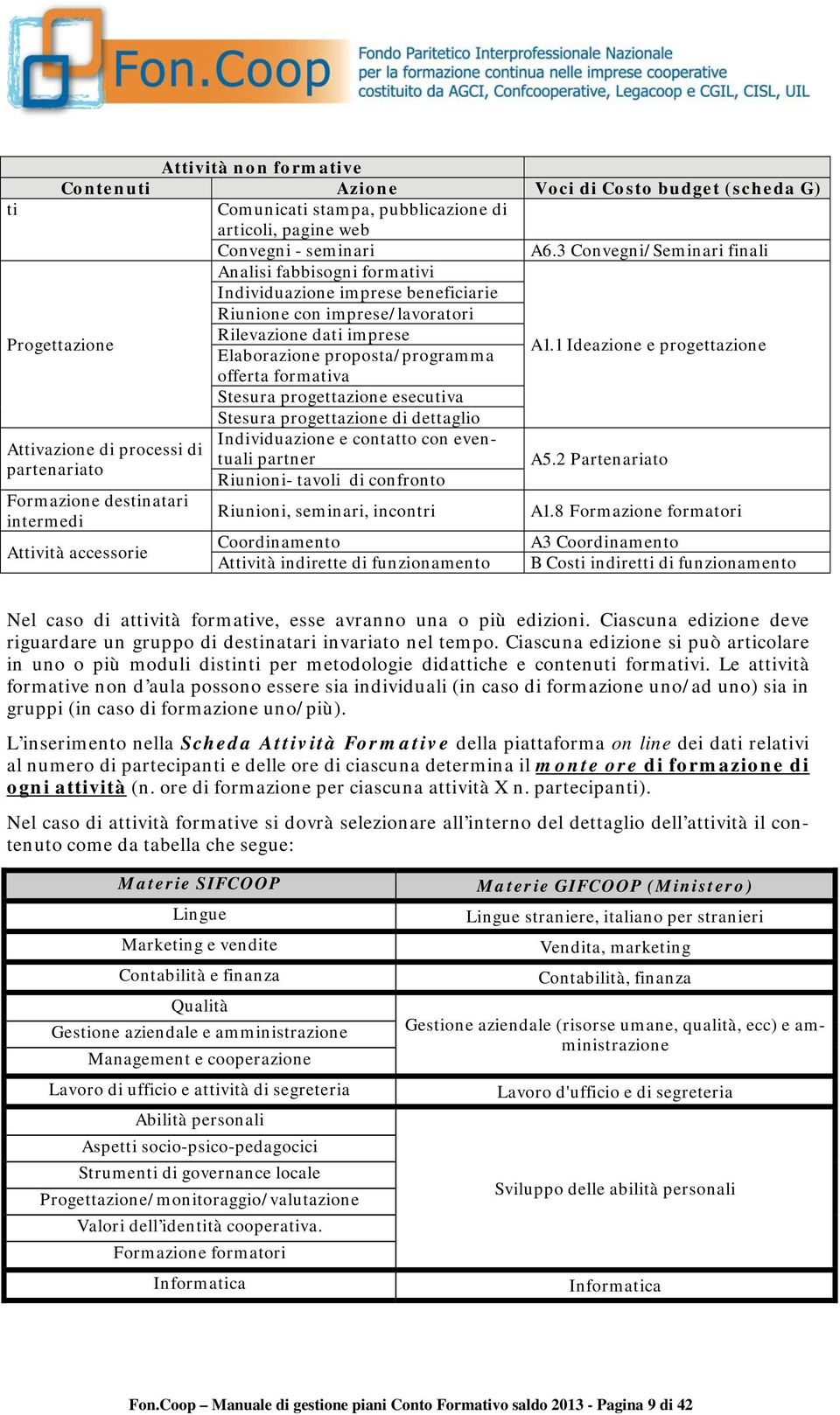 offerta formativa Stesura progettazione esecutiva Stesura progettazione di dettaglio A1.