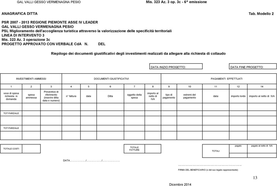 DI INTERVENTO 3 Mis. 323 Az. 3 operazione 3c PROGETTO APPROVATO CON VERBALE CdA N.