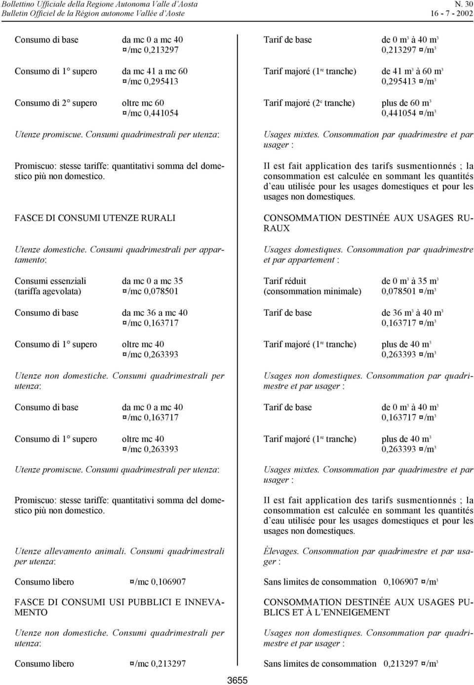 Consumi quadrimestrali per appartamento: Consumi essenziali da mc 0 a mc 35 (tariffa agevolata) /mc 0,078501 Consumo di base da mc 36 a mc 40 /mc 0,163717 Consumo di 1 supero oltre mc 40 /mc 0,263393