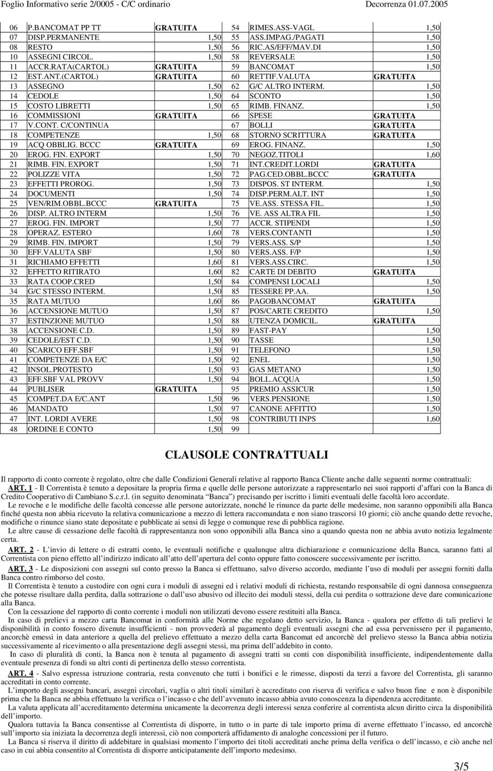 FINANZ. 1,50 16 COMMISSIONI GRATUITA 66 SPESE GRATUITA 17 V.CONT. C/CONTINUA 67 BOLLI GRATUITA 18 COMPETENZE 1,50 68 STORNO SCRITTURA GRATUITA 19 ACQ OBBLIG. BCCC GRATUITA 69 EROG. FINANZ.