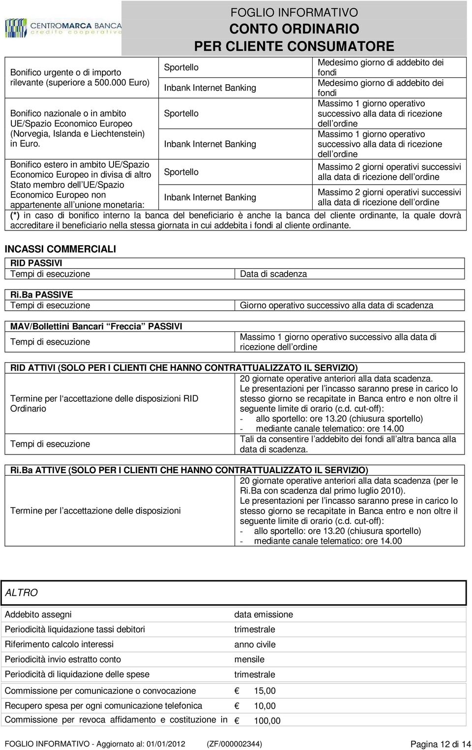 Sportello Inbank Internet Banking Sportello Inbank Internet Banking Medesimo giorno di addebito dei fondi Medesimo giorno di addebito dei fondi Massimo 1 giorno operativo successivo alla data di