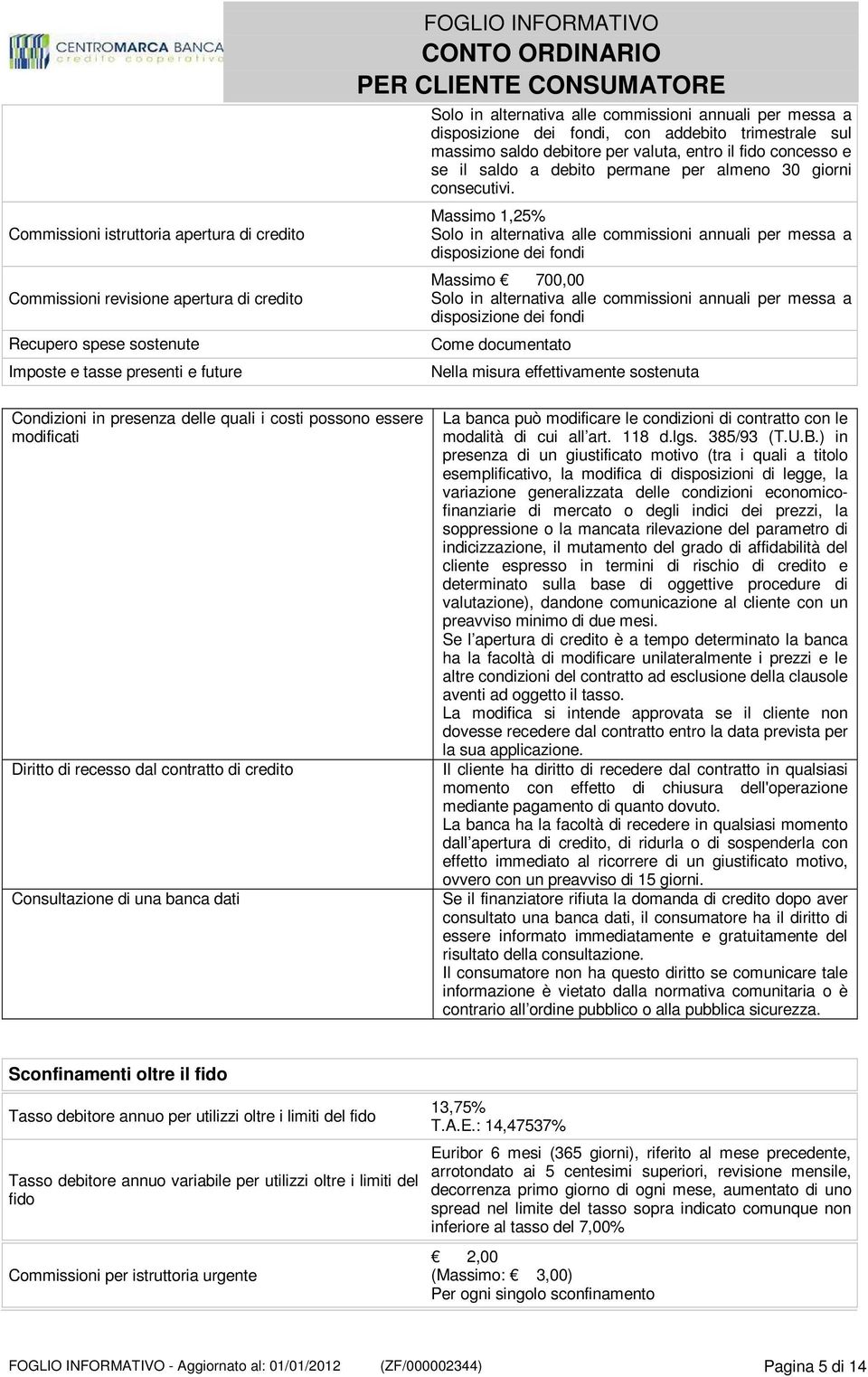 Massimo 1,25% Solo in alternativa alle annuali per messa a disposizione dei fondi Massimo 700,00 Solo in alternativa alle annuali per messa a disposizione dei fondi Come documentato Nella misura