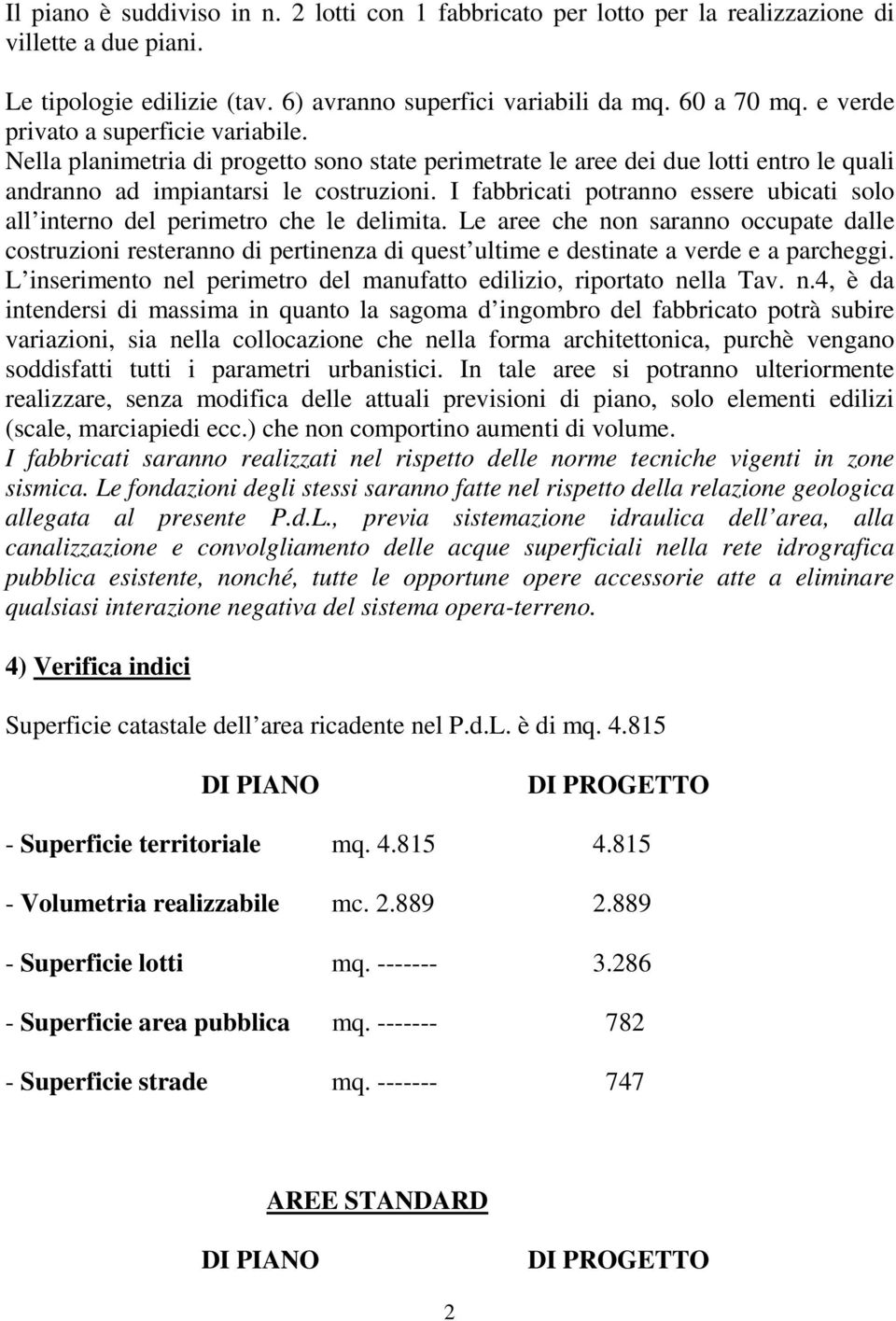 I fabbricati potranno essere ubicati solo all interno del perimetro che le delimita.