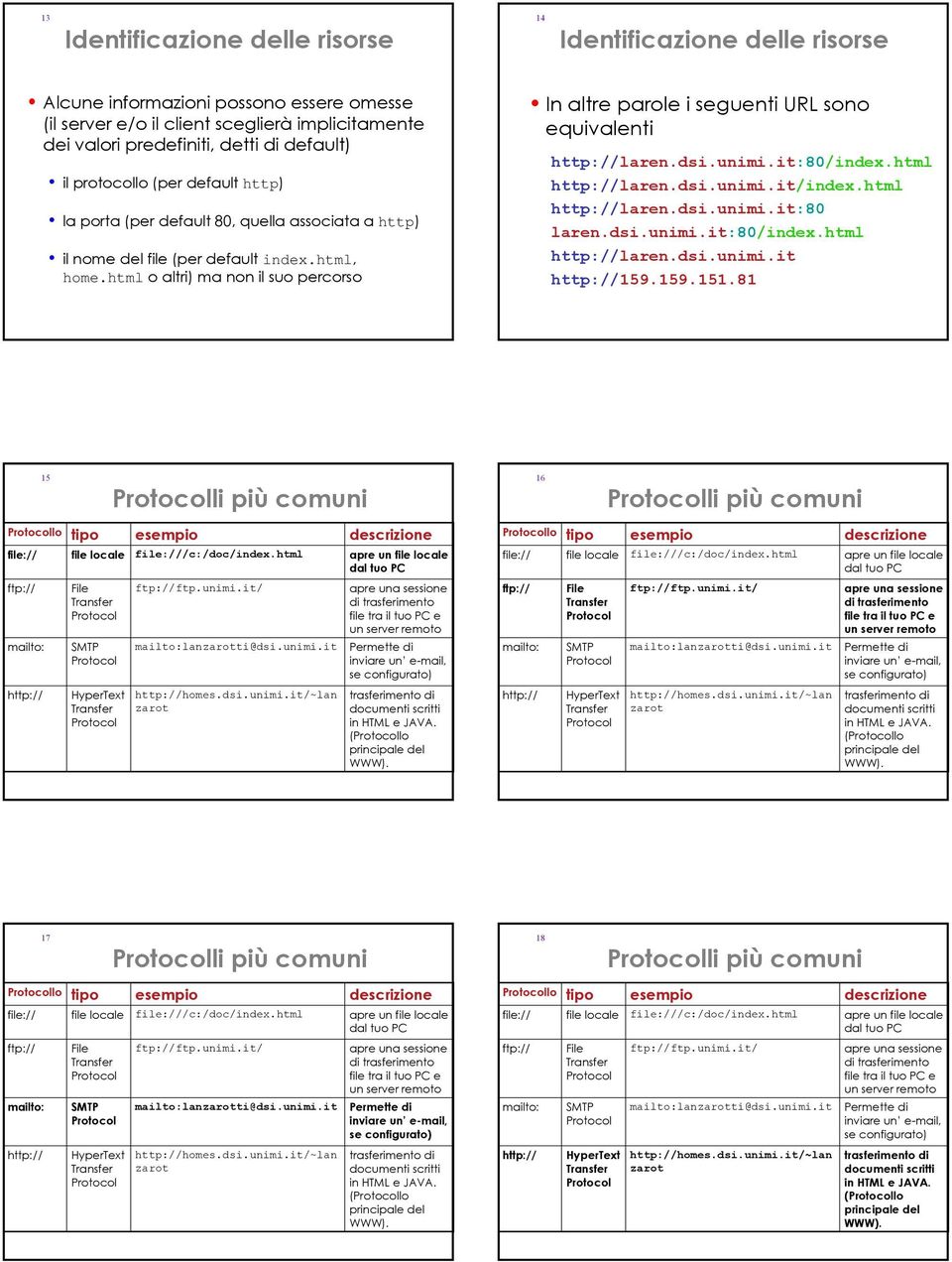 html o altri) ma non il suo percorso In altre parole i seguenti URL sono equivalenti http://laren.dsi.unimi.it:80/index.html http://laren.dsi.unimi.it/index.html http://laren.dsi.unimi.it:80 laren.