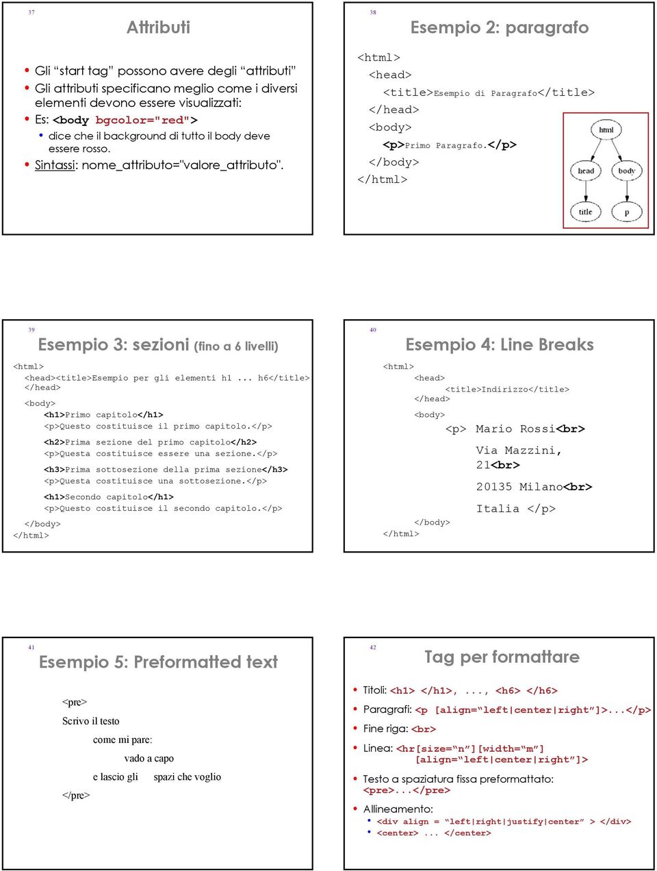 </p> 39 Esempio 3: sezioni (fino a 6 livelli) <title>esempio per gli elementi h1... h6</title> <h1>primo capitolo</h1> <p>questo costituisce il primo capitolo.