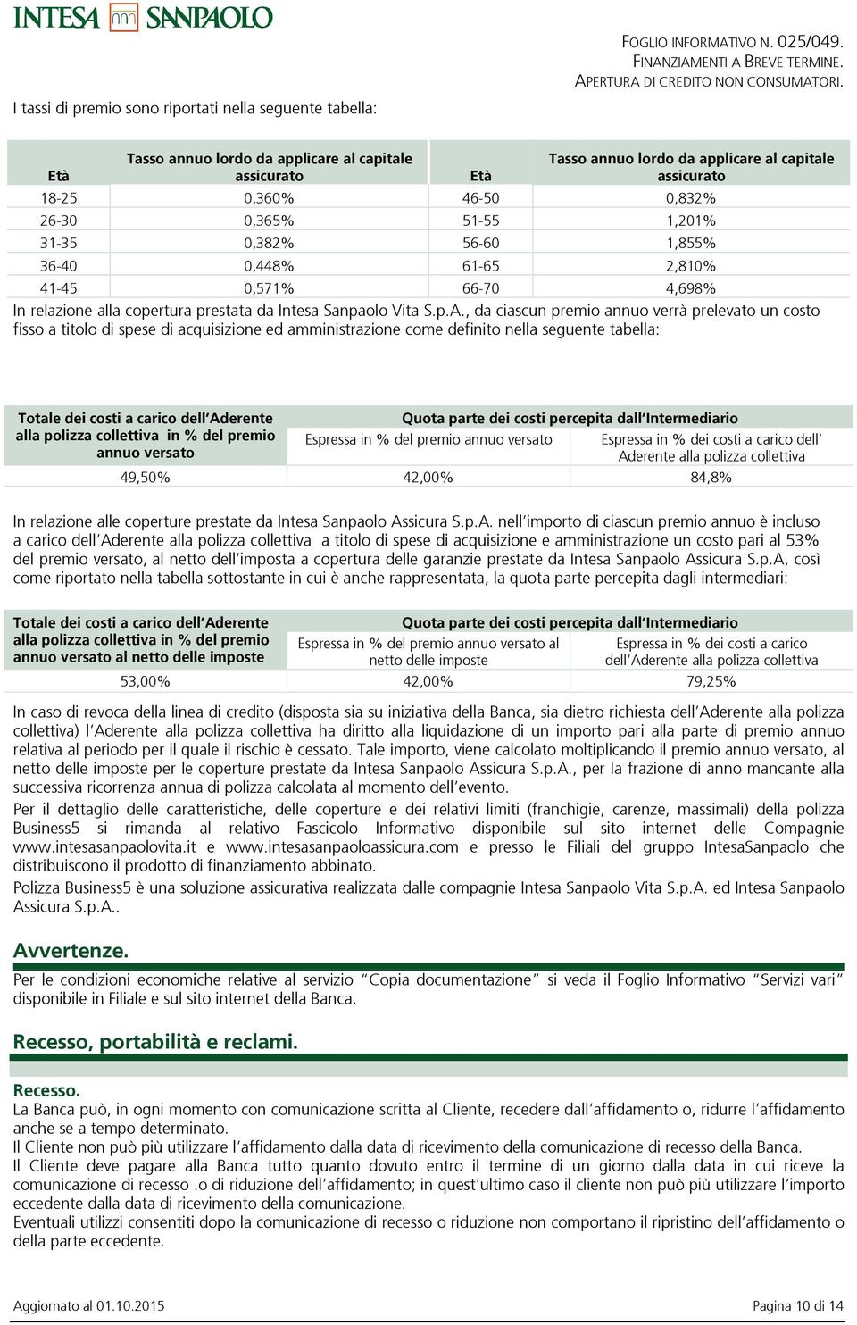 , da ciascun premio annuo verrà prelevato un costo fisso a titolo di spese di acquisizione ed amministrazione come definito nella seguente tabella: Totale dei costi a carico dell Aderente Quota parte