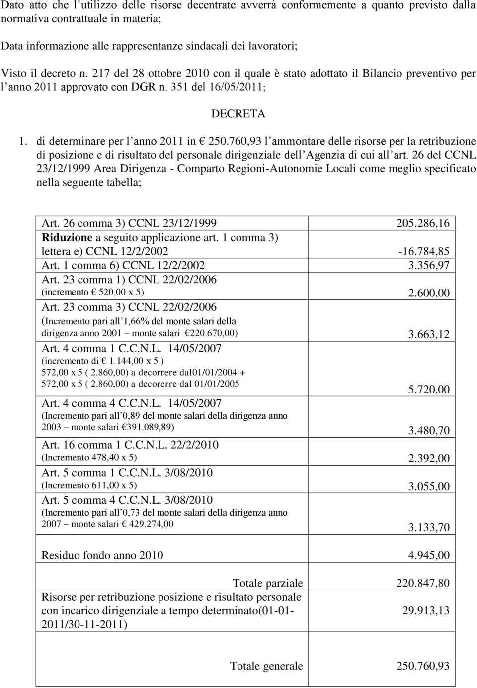 di determinare per l anno 2011 in 250.760,93 l ammontare delle risorse per la retribuzione di posizione e di risultato del personale dirigenziale dell Agenzia di cui all art.