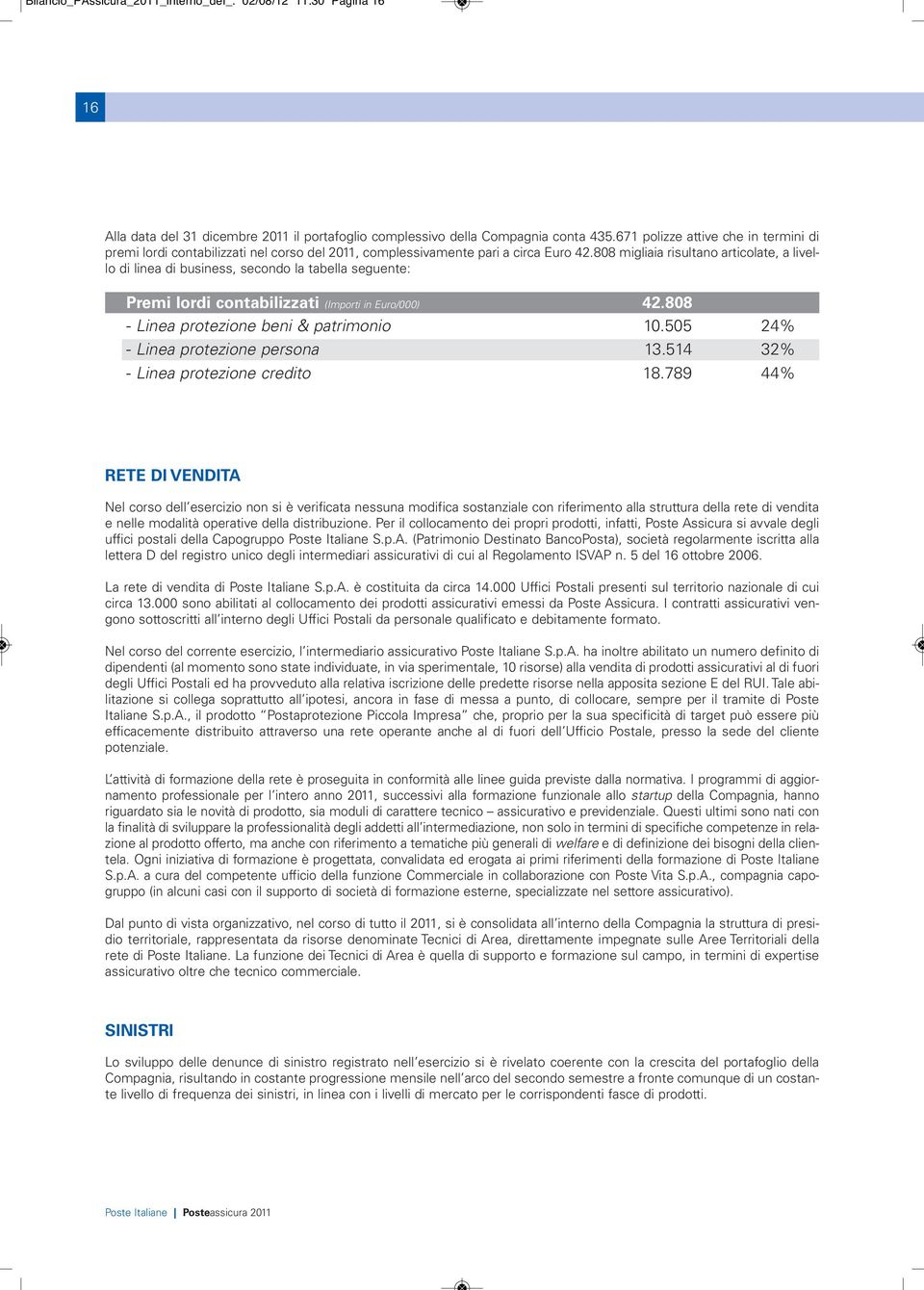 808 migliaia risultano articolate, a livello di linea di business, secondo la tabella seguente: Premi lordi contabilizzati (Importi in Euro/000) 42.808 - Linea protezione beni & patrimonio 10.